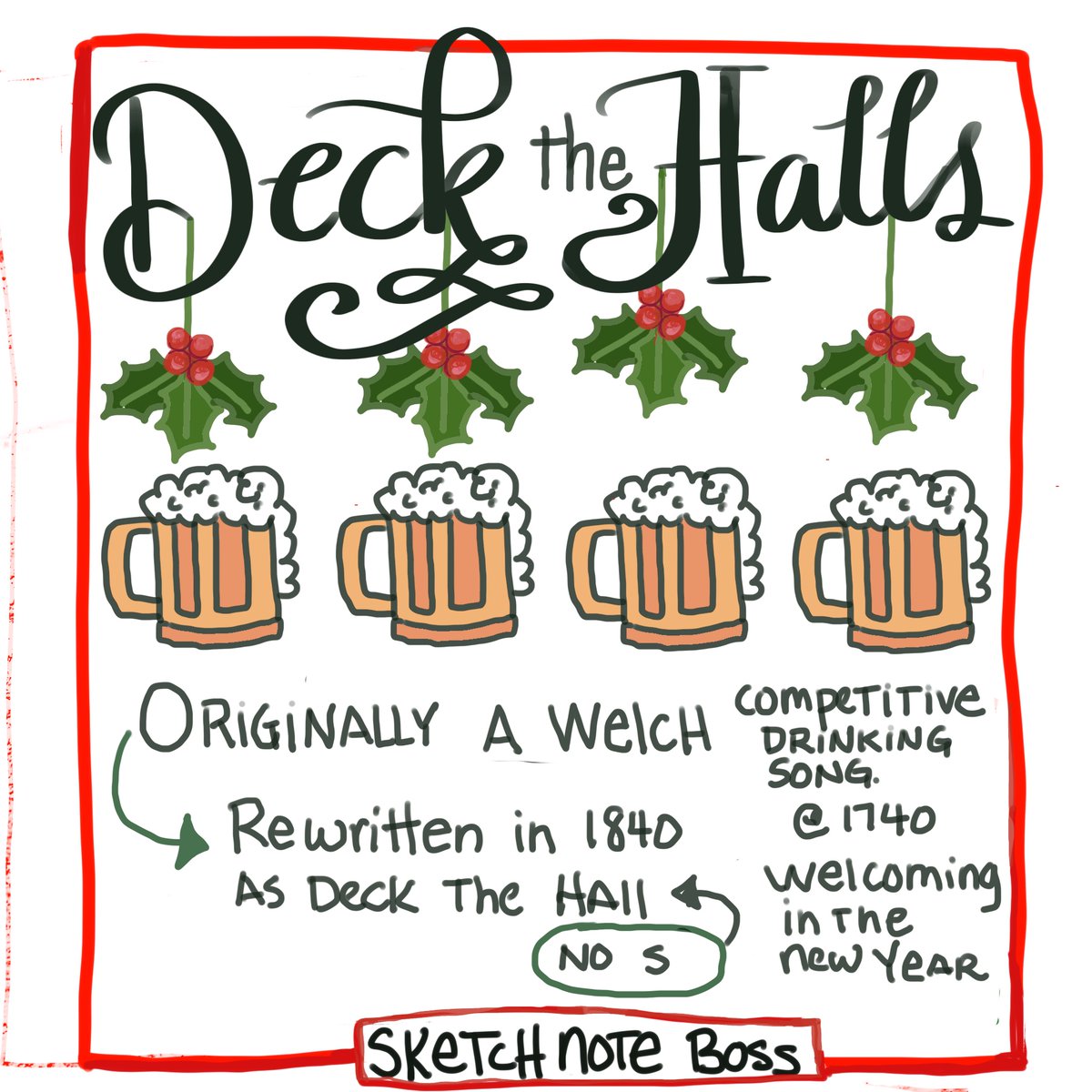 blessinks's tweet photo. Deck the Halls! Here’s I used holly in my sketchnote. 
#sketchnote  #christmas  #christmascarols #deckthehalls https://t.co/jx6JxVfwDN
