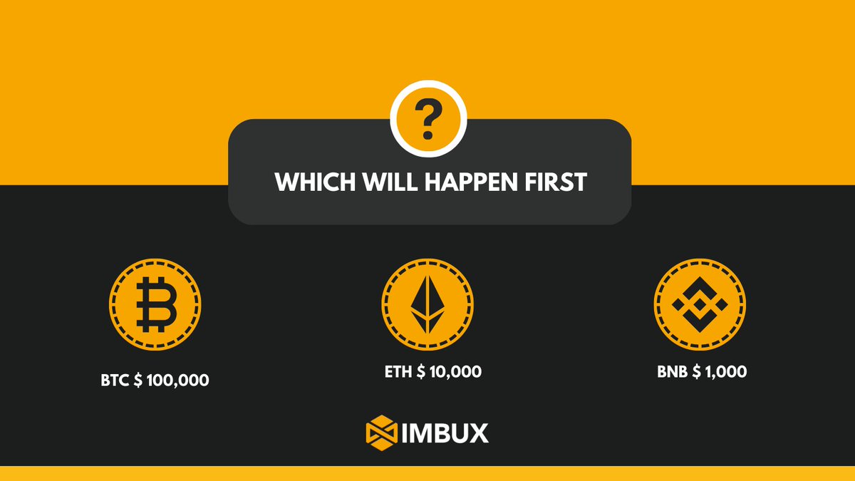 Which will happen first?
💰💰💰⭐️💰💰💰
BTC $100K
ETH $10K
BNB $1K
#BTC #BNB #Ethereum #ToTheMoon #cryptocurrencies #Crypto #imbux #money #finance #CryptoNews