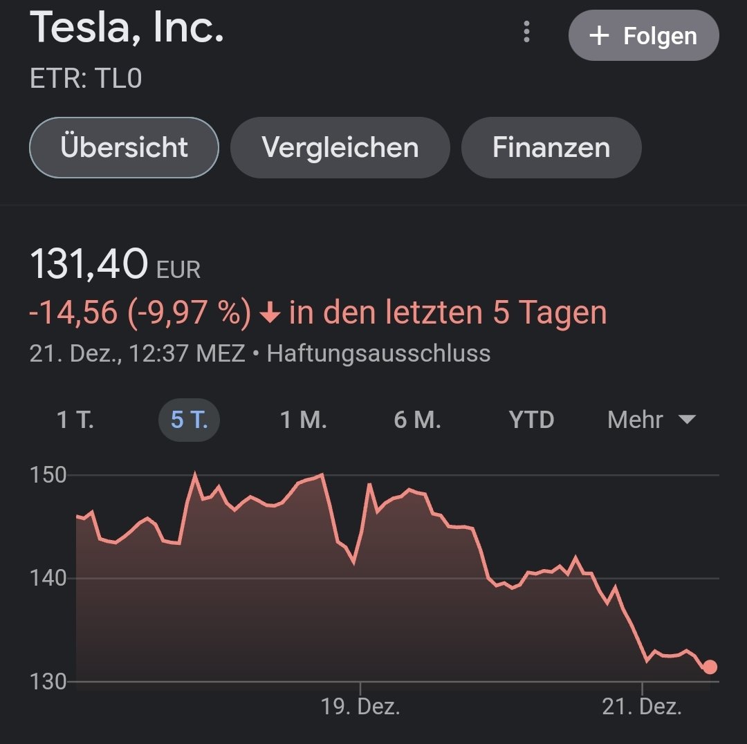 CorenzSN's tweet image. Kann mal jemand gucken ob's Frank Thelen gut geht?