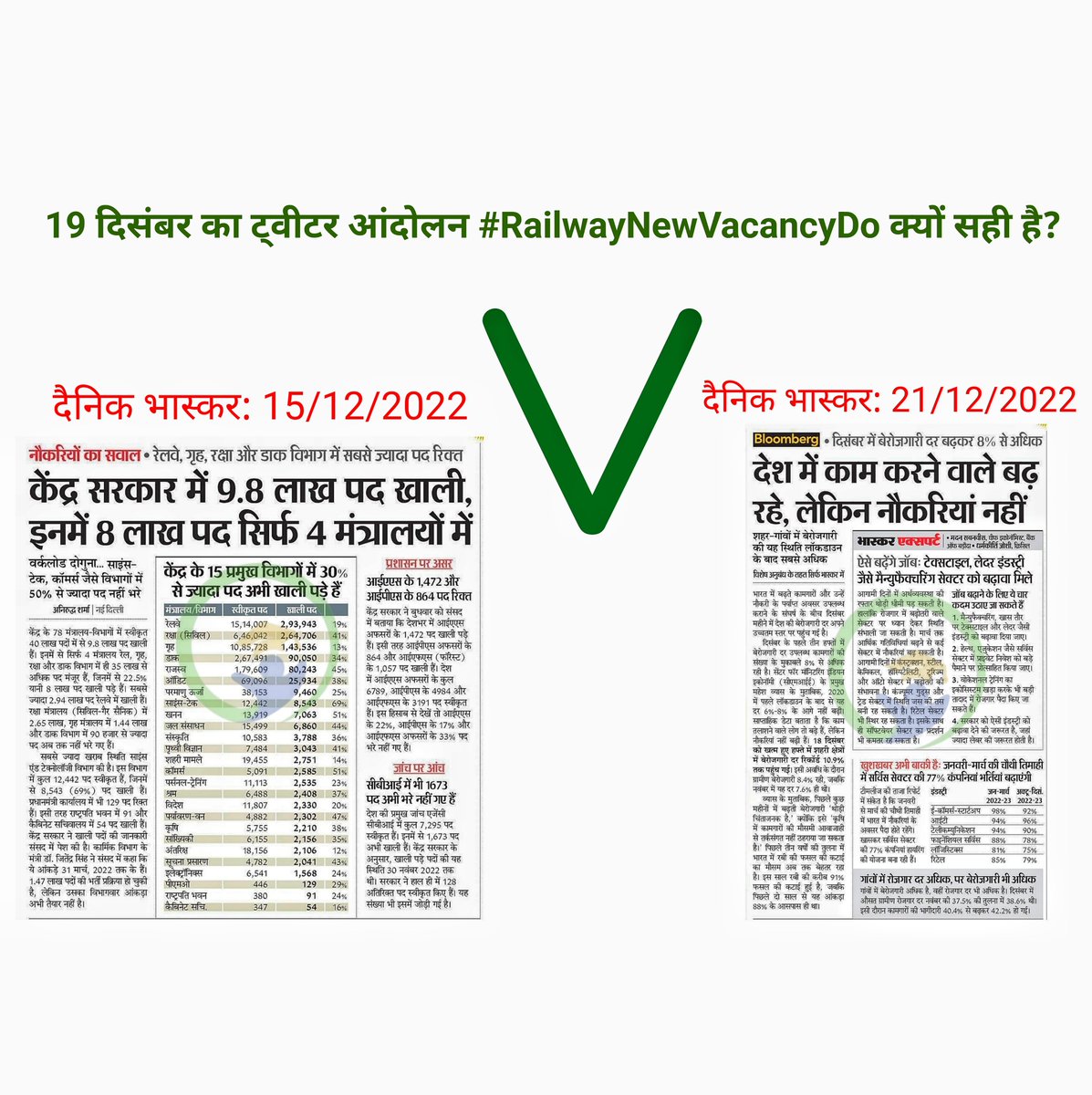 StudyUmang's tweet photo. अभी सिर्फ़ एक आंदोलन हुआ है, जरूरत पड़ा तो हज़ार और करेंगे बस आप लोग घबराना नहीं।
#TwitterProtest #RailwayNewVacancyDo https://t.co/r3hvQavUs7