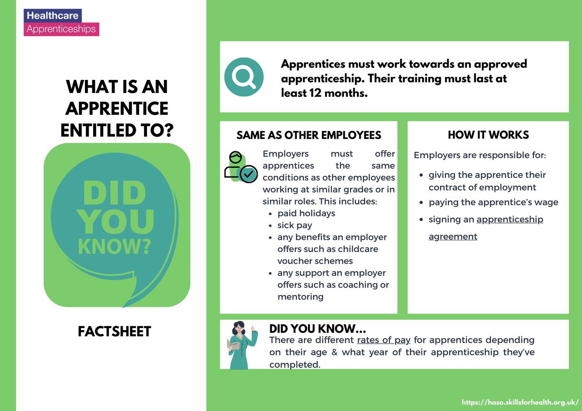It’s National Apprenticeship Week! To celebrate we have created short printables to help you in a variety of areas. Today it’s -  What is an apprentice entitled to

bit.ly/3BRsmFy 

#HASO #NAW2023