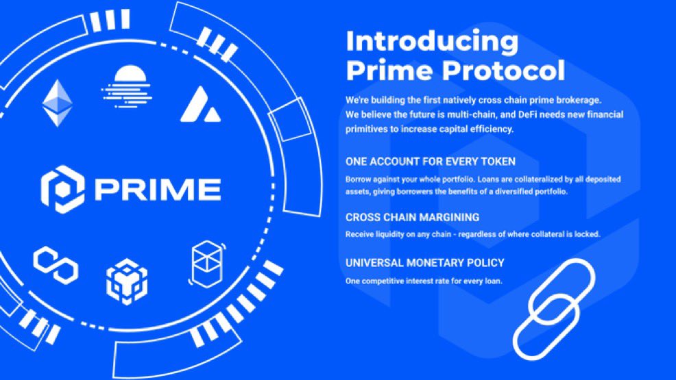 cryptoxfire's tweet photo. Introducing the Prime Pioneer NFT 🚀
This exclusive NFT commemorates active and valuable participation in Prime Protocol's testnet.
Head over to Medium for more information 👉 https://t.co/XtAmFD4lQo
#PrimeTestnet #Nft https://t.co/Aw4PwBG9Gb