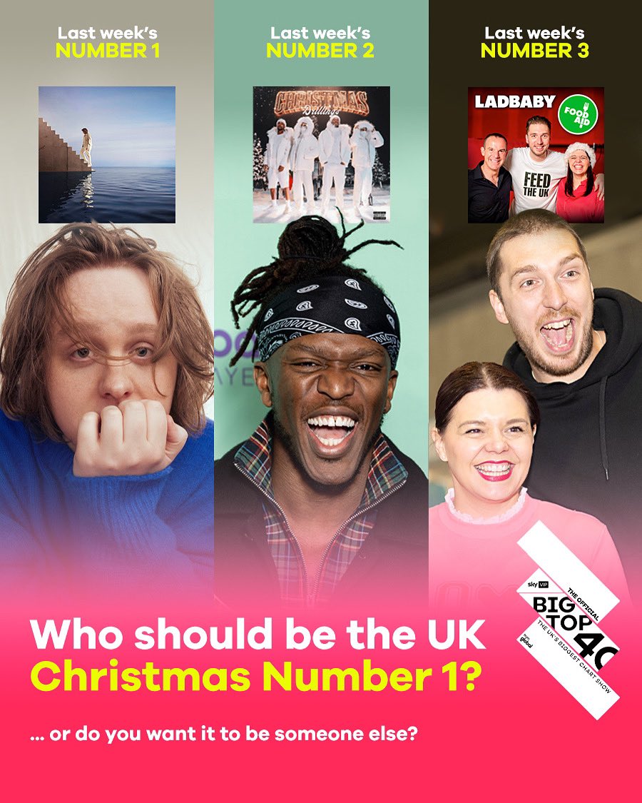 Uk Christmas Number 1 Singles 2024 Usa Angel Blondie