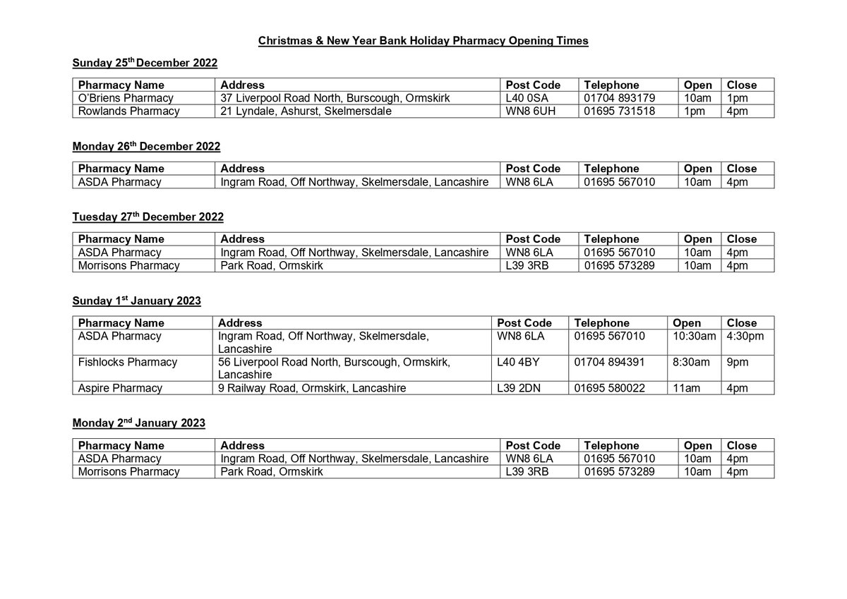 Aughton Surgery (@aughtonsurgery) on Twitter photo 