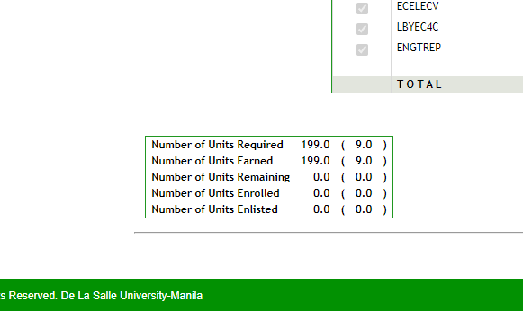 NicoMenods's tweet photo. Hello guys,

I am still part of DLSU but they have allowed me to explore my options for 2023. With this, I am now LFW (looking for work) for the upcoming year 2023. 

Preferred roles: electronics engineering, data engineering

PM/DM/email me for offers 
🤣 https://t.co/PXqsBTT2rM