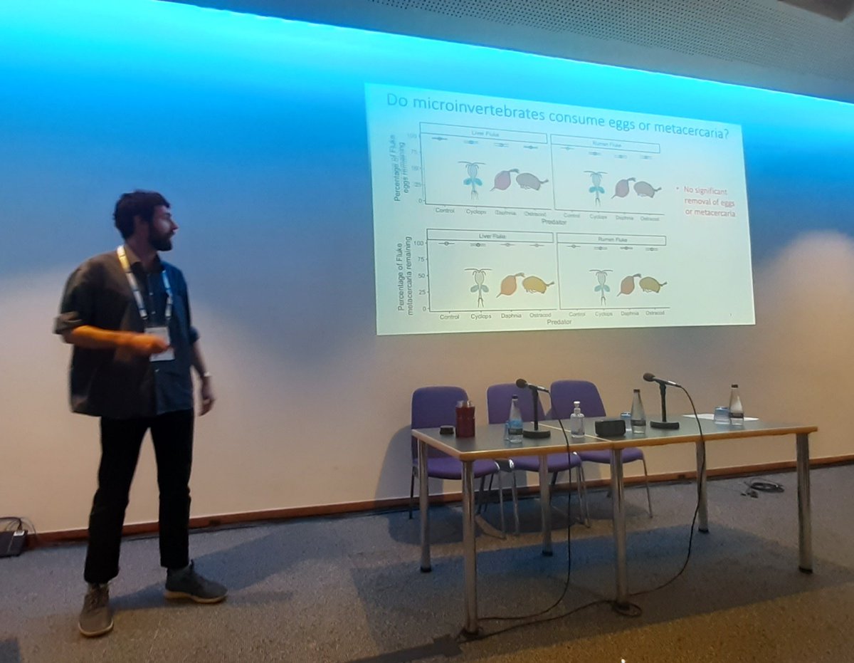 Continuing our session with <a href="/McDowell_D_J/">Daniel McDowell</a> whos presenting some very exciting work on the effectiveness of micro invertebrate removal of fluke life stages.