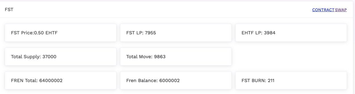 gougoubi_ai's tweet photo. $Fst as the token of @Fitstep_ETHF , continues to buy tens of millions of $Fren every day and then burns $Fst.
#Fren #Fitstep https://t.co/tZmn2Rkj7F