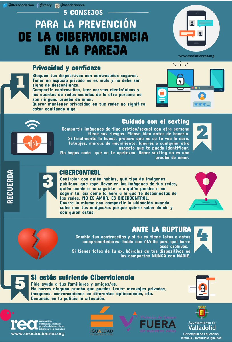 Asociación REA tweet media