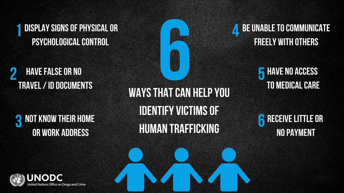 UNODC_OrgCrime's tweet photo. #HumanTrafficking happens around us every day. 

Here are 6⃣ ways that can help you identify the victims.

Learn more ➡️ https://t.co/K26e50vghq https://t.co/J7XeJoRcP6