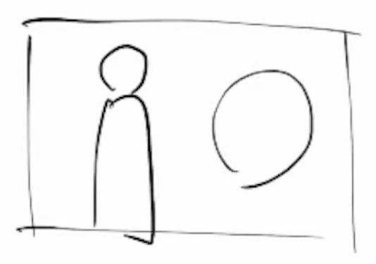 ポーズは図形レベルで抽象的に捉える!!
右に興味を持たせたい場合…
①右方に余白を作る
②ポーズで全身矢印効果
③頭身が変わっても同じ
④様々な目線誘導が図形で表現できる