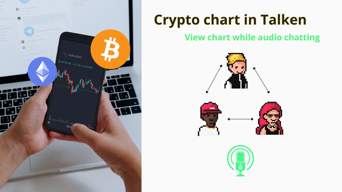 #Crypto chart will be added in Talken in phase 2, this function will provide users "#Twitter+#tradingview+#tokenmining"experience during your trading time. #web3 #talk2earn