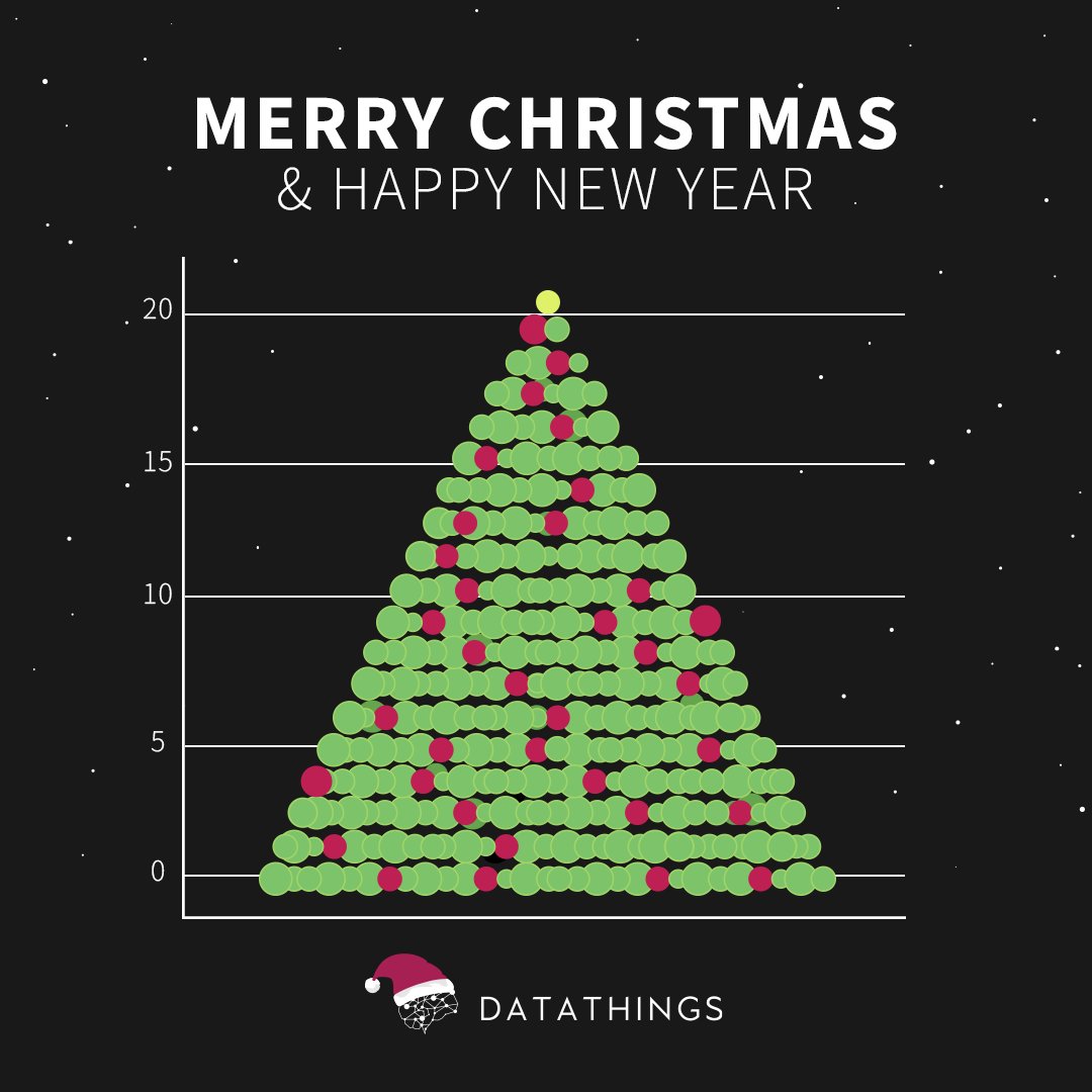 DataThingsLu's tweet photo. The team at DataThings wishes you a very Happy Holiday season and a peaceful and prosperous New Year.🎄🥳
#datathings #luxembourg #luxembourgstartup #newyear2023 #HappyHolidays https://t.co/YqD5Anr7kn