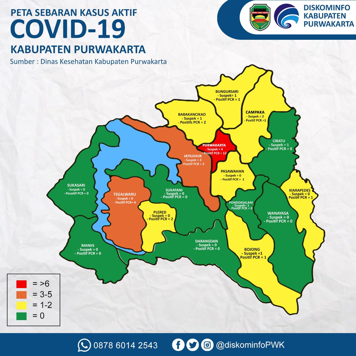 ppid_purwakarta's tweet photo. Sampurasun #sobatnet istimewa..
Berikut ini kami informasikan update terbaru penanganan pencegahan Covid-19 di Purwakarta. Rabu, 21/12/2022
https://t.co/MNjIyfZQ5P
#PurwakartaLawanCovid19
#DiskominfoPurwakarta
#Purwakarta
#JawaBarat https://t.co/lAqlRUt8Dz