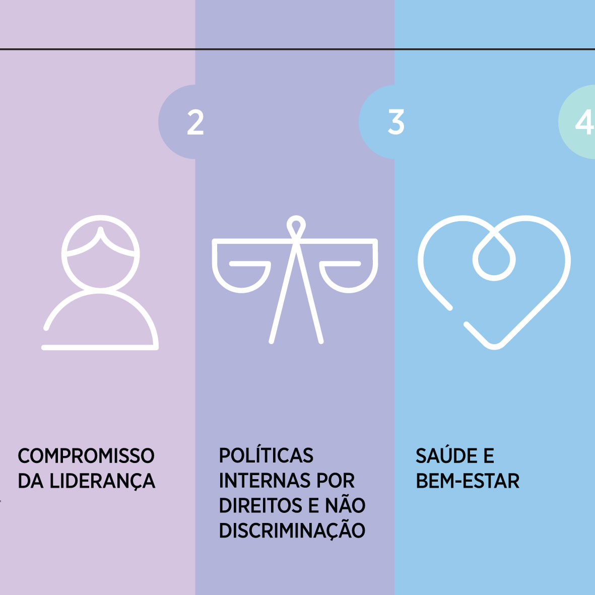 ONUMulheresBR's tweet photo. Você conhece os Princípios de Empoderamento das Mulheres (WEPs)? 🤷🏼‍♀️🤷🏽‍♀️🤷🏾‍♀️🤷🏿‍♀️🤷‍♀️ 
Eles são sete e cada princípio aborda uma área de mudança de valor no local de trabalho, no mercado e na comunidade.  
#WEPSnaPratica #ONUMulheres #CicloWEPs #WEPs #WEPrinciples https://t.co/tfODTuqP0t