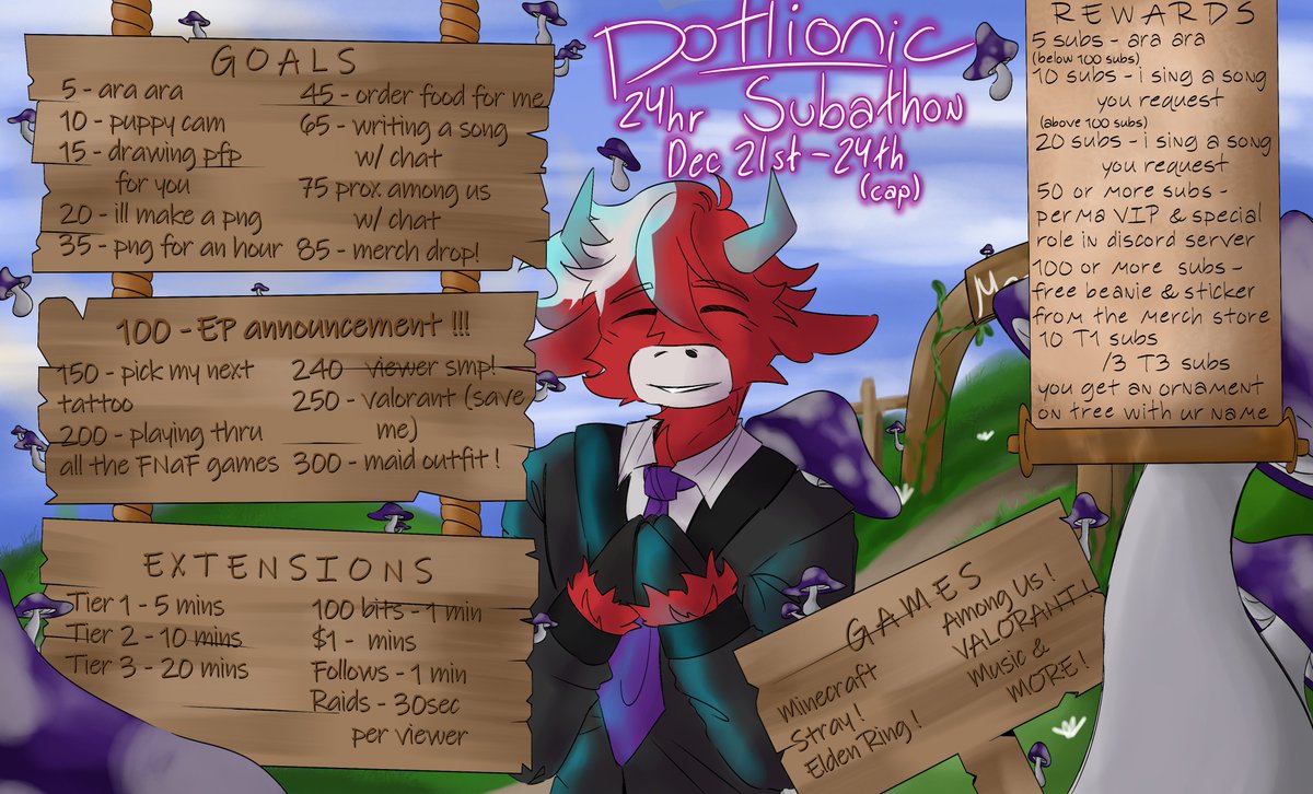 Dotlionic tweet media