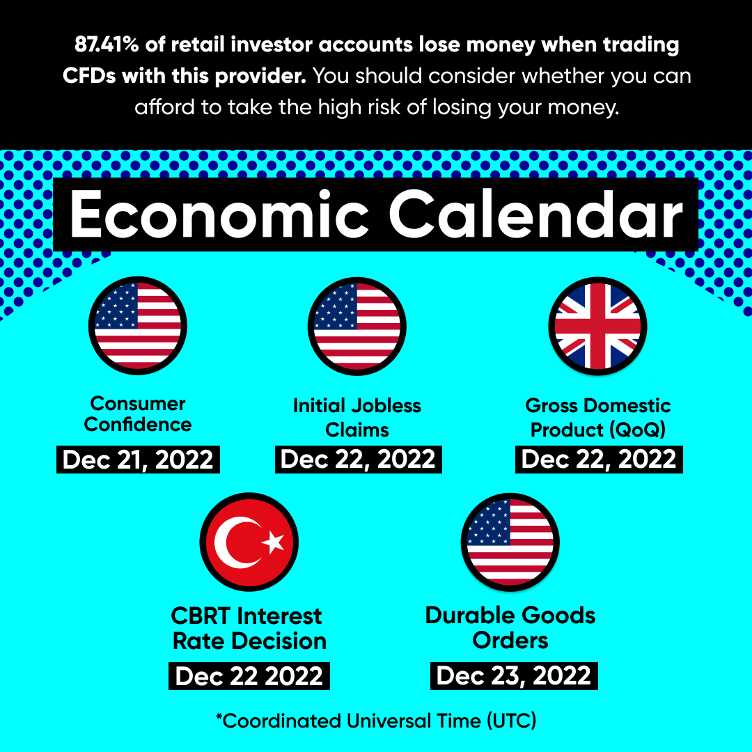 capitalcom tweet picture
