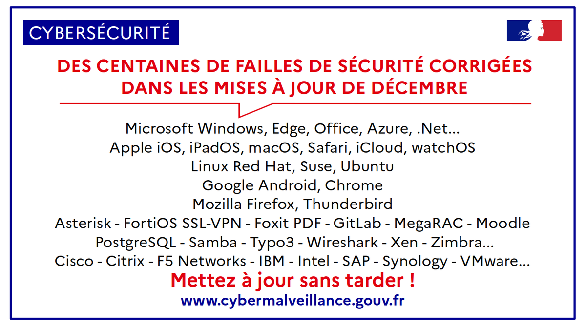 cybervictimes's tweet photo. [🛡️#Cybersécurité] Des centaines de #failles de #sécurité corrigées dans les mises à jour de décembre

⚠️Certaines de ces failles sont critiques et utilisées par des criminels

➡️ Mettez à jour PC, #téléphones, serveurs... sans tarder !

+infos @CERT_FR  : https://t.co/H7yXZpoCFN https://t.co/ZeIqhhsKeb
