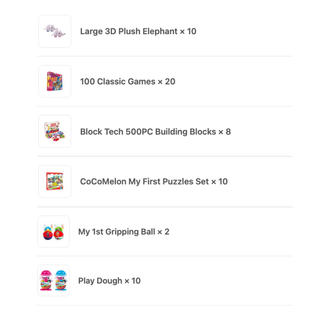 Influencer tweet media