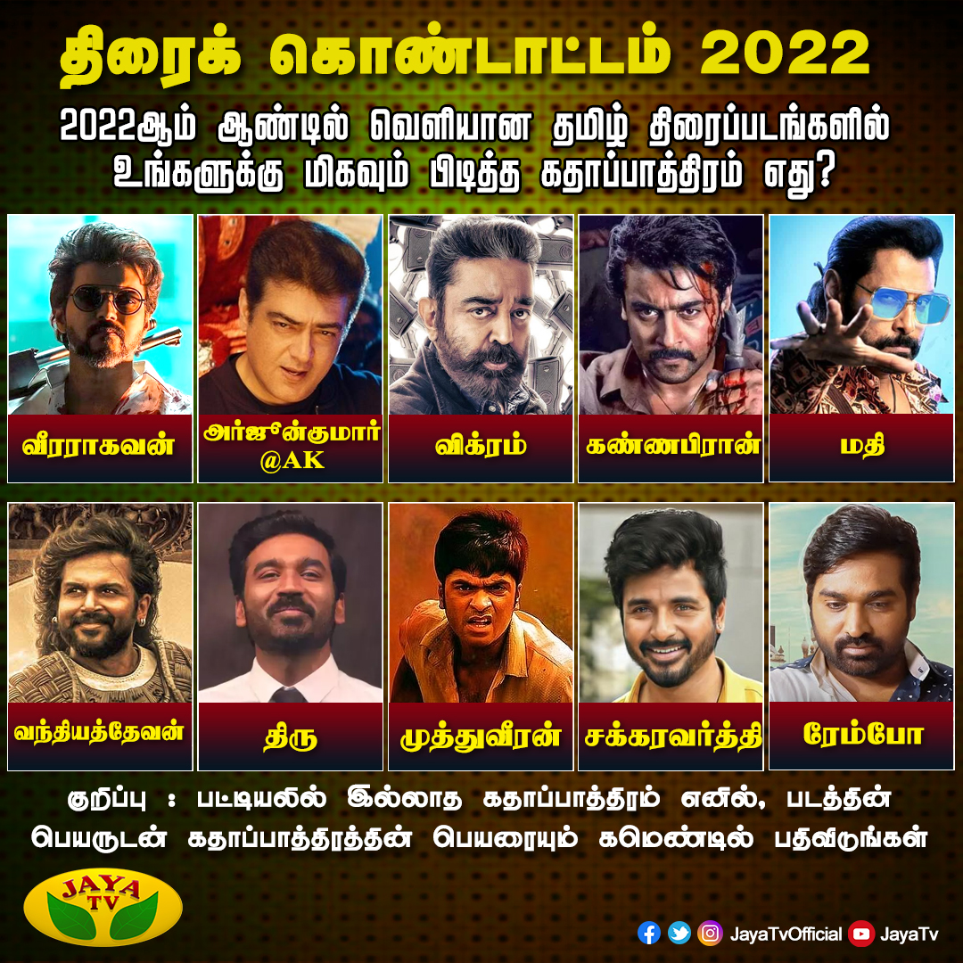 2022 ஆம் ஆண்டில் வெளியான தமிழ் திரைப்படங்களில் உங்களுக்கு மிகவும் பிடித்த கதாப்பாத்திரம் எது?

#TamilCinema #TamilMovies #Favouritecharacter #ThalapathyVijay #Ajithkumar #KamalHaasan #Suriya #Dhanush #Sivakarthikeyan #vikram #STR #VijaySethupathi