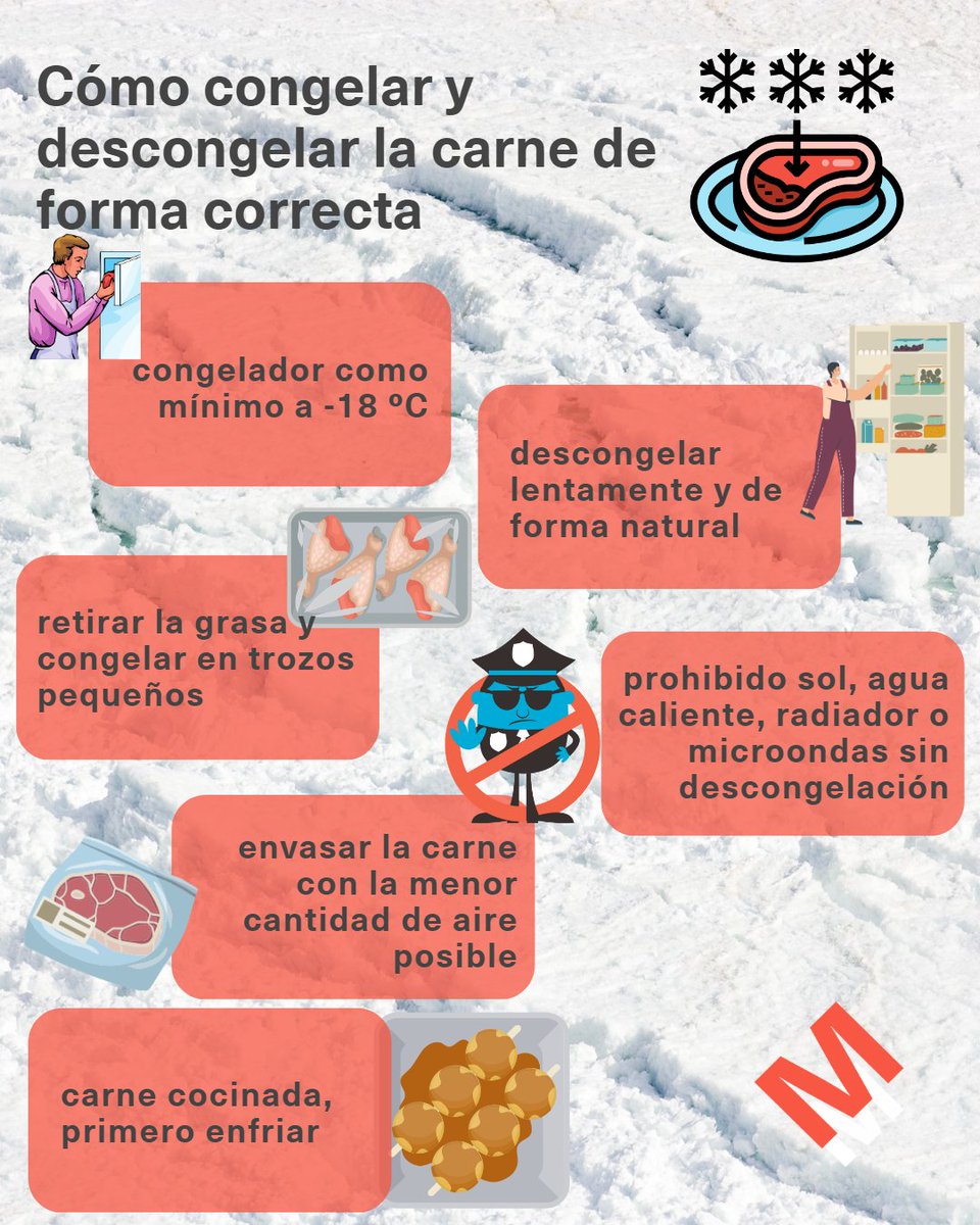 🎄 Si en estas #navidades vas a congelar y descongelar #carne 🥩 debes seguir unos pasos concretos para disfrutar al máximo, y con toda seguridad, de sus propiedades organolépticas 🍖

Además, ayudaremos a reducir el #desperdicioalimentario 🚯

👉🏽 bit.ly/3WAMPq8