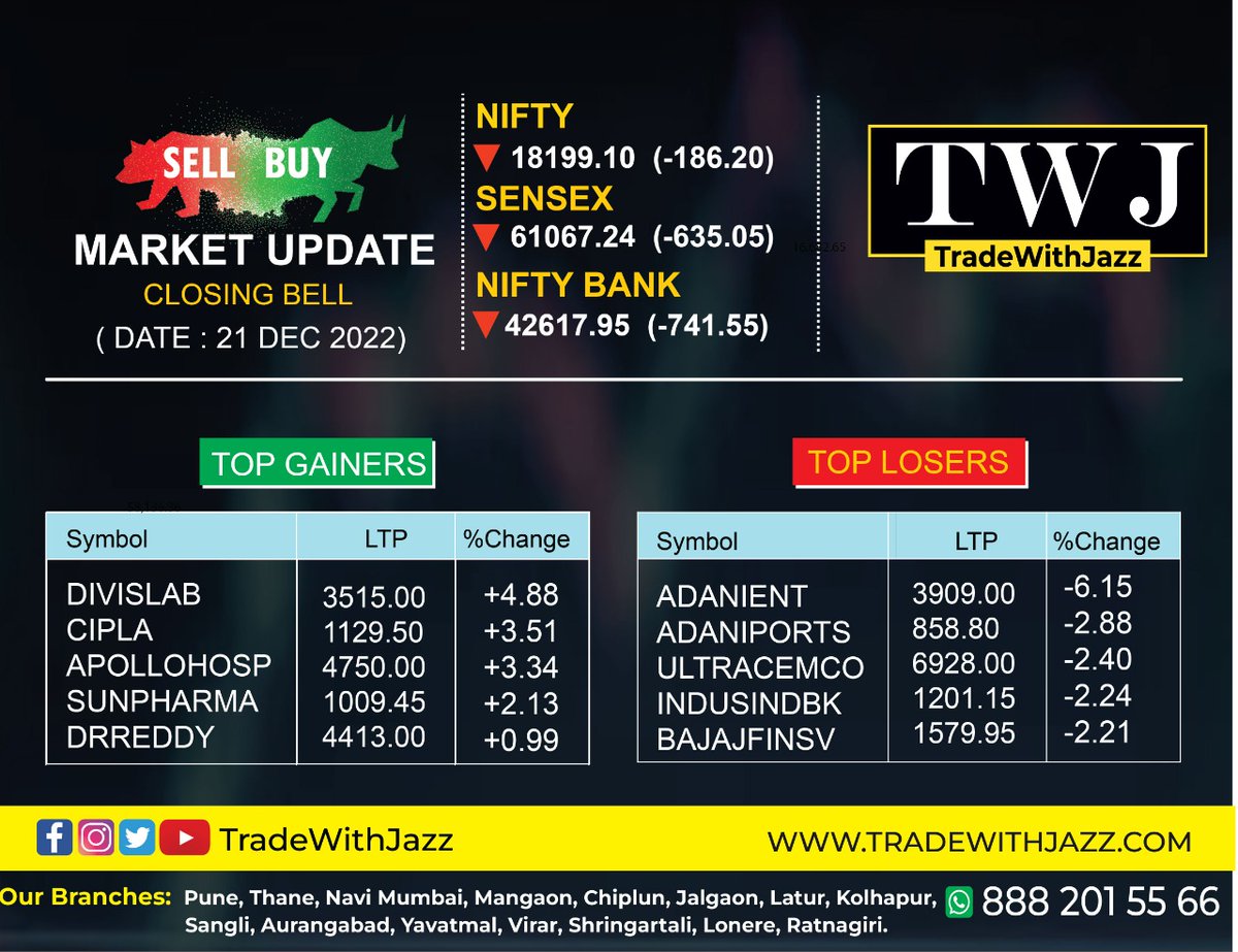 tradewithjazz's tweet photo. https://t.co/eZ25oP0z73