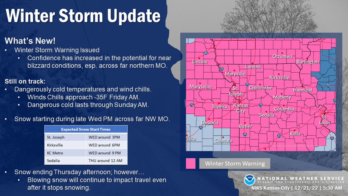 Here is the latest update regarding the upcoming winter storm.

We are still on track to get bitterly cold temps starting THU lasting though SUN AM. While snow totals may not seem like a lot, gusty winds will blow snow around reducing visibilities and making travel hazardous.