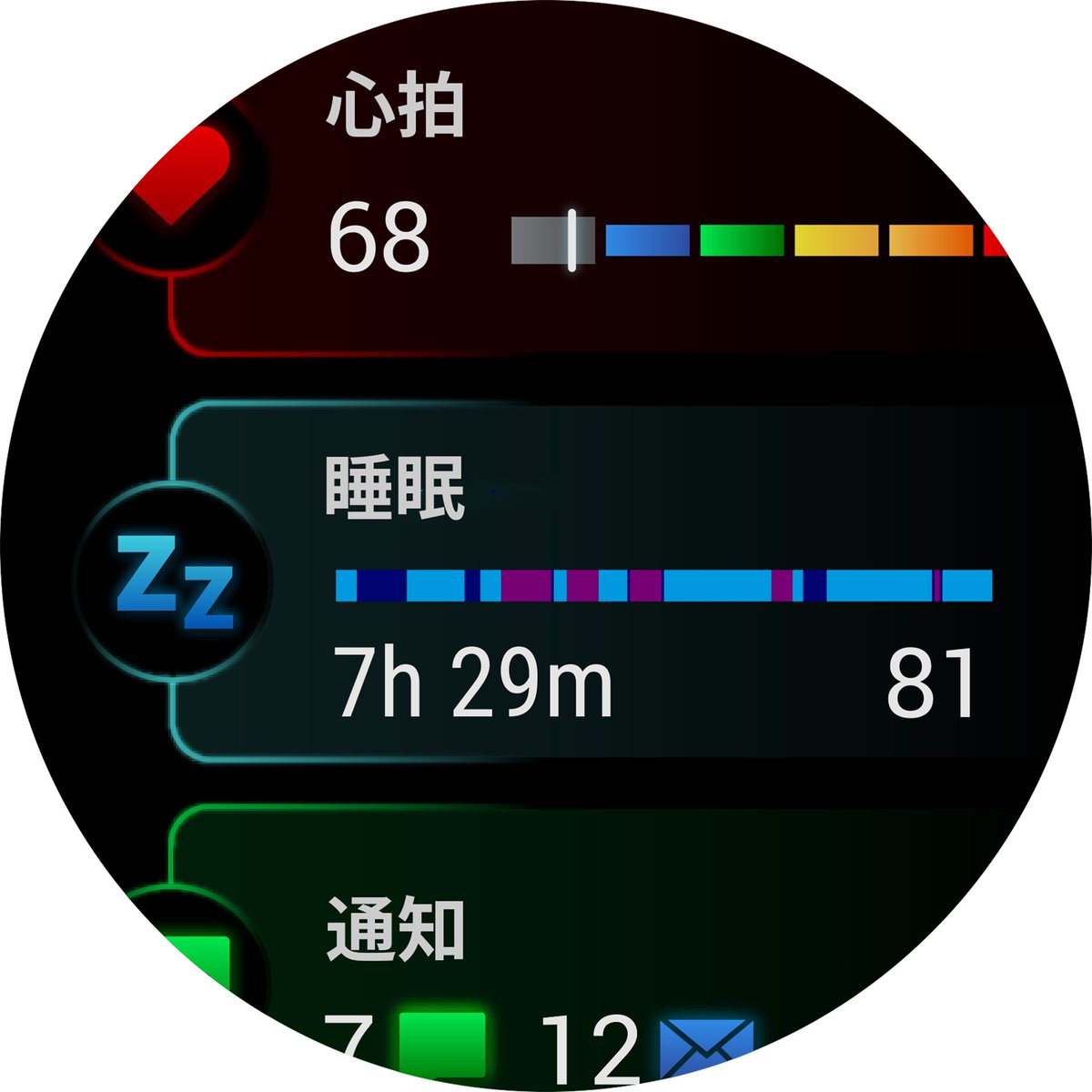 【男女別・睡眠時間の違い】全世界のGarminユーザーデータからわかったこと
 
Garmin Healthによる「Garminユーザーの睡眠の状態」によると、Garminユーザーで最も多いのは最低でも7.5～8時間睡眠となっており、専門家が推奨する大人の睡眠時間7～9時間を満たしている人が多いことがわかりました。