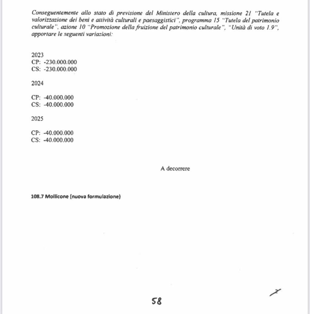 elenabonetti's tweet photo. La possono raccontare come vogliono ma il governo Meloni ha tagliato i fondi destinati ai giovani. 230 milioni nel 2023, 40 milioni dal 2024. È scritto qui, nero su bianco.
Non è un Governo per giovani, questo! #18app https://t.co/28fpPayCLa