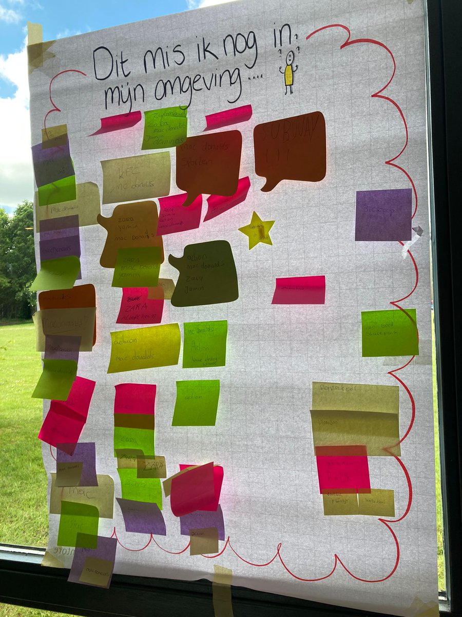 Voor <a href="/gemeenteDFM/">gemeente De Fryske Marren</a> hebben we in kaart gebracht hoe het er voorstaat met het huidige gebruik van en wat de wensen zijn voor het toekomstige gebruik van de sociaal maatschappelijke accomodaties in de gemeente. Ook de jongeren zijn hier actief voor opgezocht. Mooi resultaat!