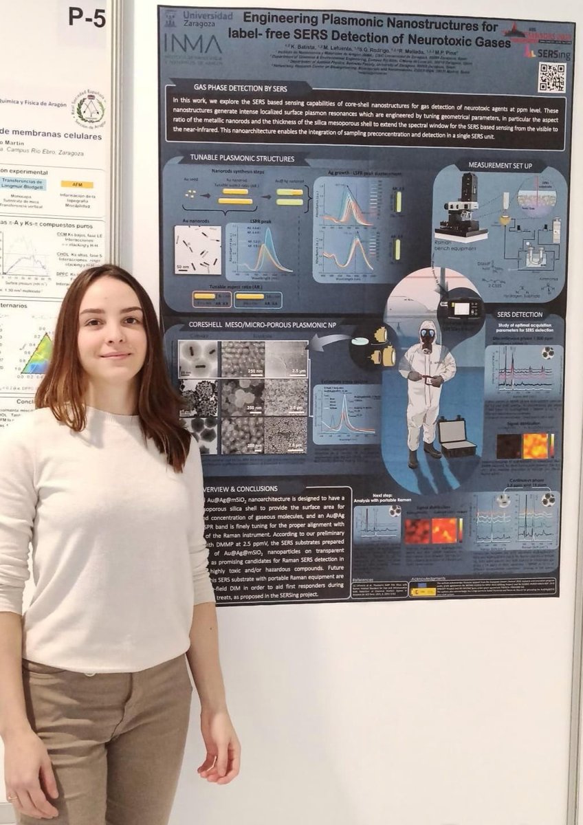 SERSing (@sersing_h2020) on Twitter photo Last week <a href="/BatistaKissia/">Kissia Batista Ferreira</a> attended the 10th Journey of Young Chemistry and Physics Researchers from Aragon symposium, allowing young researchers to share their work! Kissia presented a poster on Core-Shell Plasmonic Nanostructures for label free SERS Detection of Neurotoxic Gases. Last week <a href="/BatistaKissia/">Kissia Batista Ferreira</a> attended the 10th Journey of Young Chemistry and Physics Researchers from Aragon symposium, allowing young researchers to share their work! Kissia presented a poster on Core-Shell Plasmonic Nanostructures for label free SERS Detection of Neurotoxic Gases.