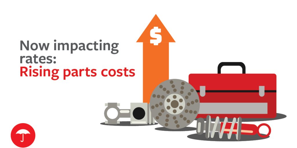 oriental_ins's tweet photo. There are many factors influencing auto insurance rates. One is the cost of car parts: they’re up 6% as of September 2021! Learn more. https://t.co/D7A0MmejXj https://t.co/zZK9rFD9gO