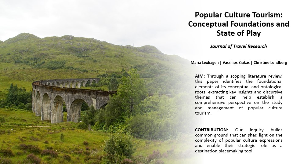 Super excited to share the news about our new publication in Journal of Travel Research. We really hope that our paper will be of use to everyone interested in popular culture tourism! It’s available as Open Access! <a href="/marlex2/">Maria Lexhagen</a> journals.sagepub.com/doi/10.1177/00…