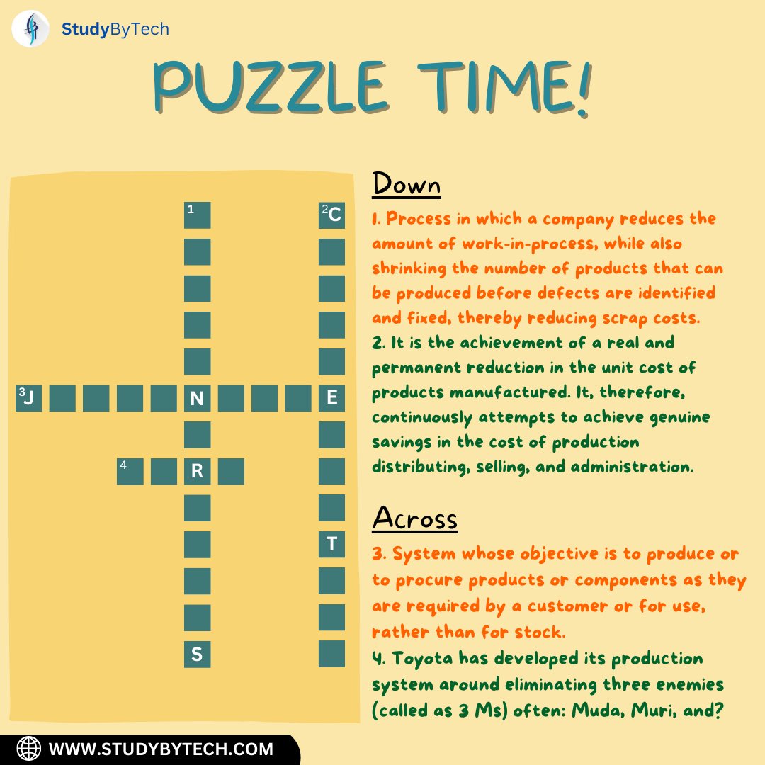 Students Let's solve CROSSWORD on NATIONAL CROSSWORD PUZZLE DAY.
(Add your answers on Comment section)
#CAStudents #cafinal #CAFinalCosting