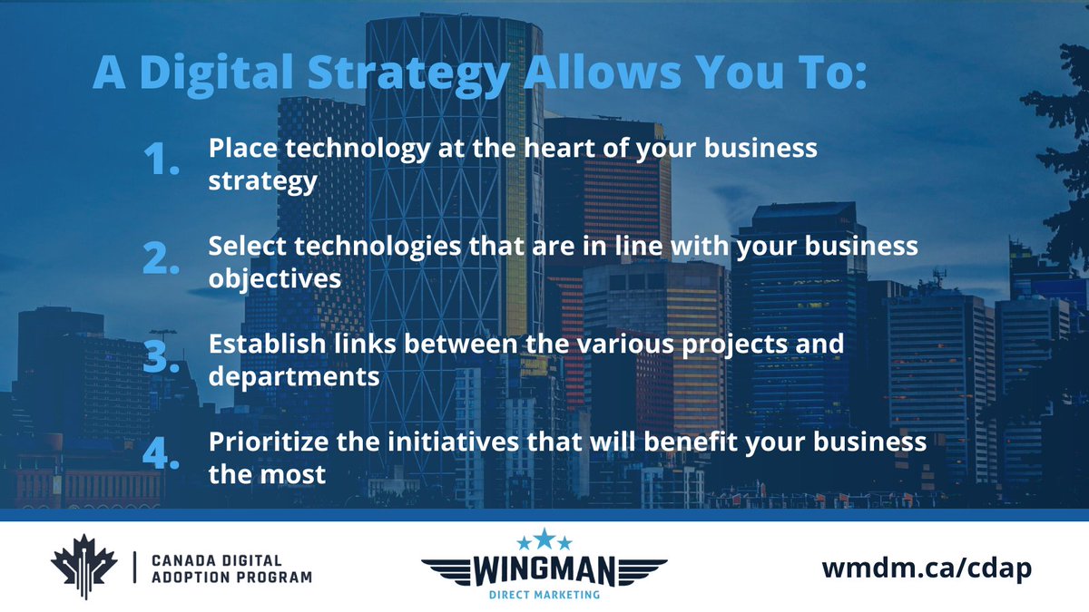 Wingman DX tweet media