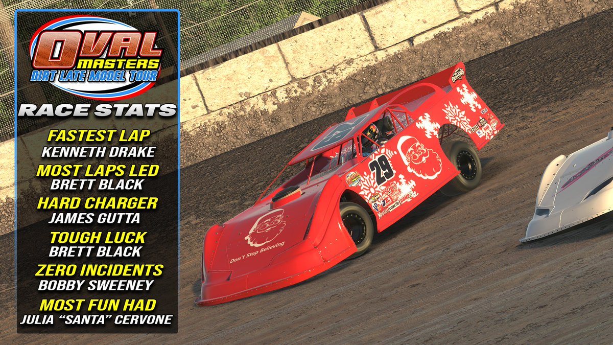 Oval Masters (@oval_masters) on Twitter photo 