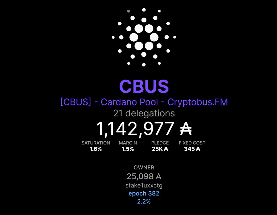 Cryptobus_FM's tweet photo. First million reached. Support decentralization! 🤩
Stake-Pool Ticker: CBUS
Thank you #Cryptobus_FM Communnity! Pool Link: https://t.co/h6CZuakcML Starts in: Epoche 384
#cardano #decentralization #support #pool #epoche https://t.co/nDlgnCcgxx