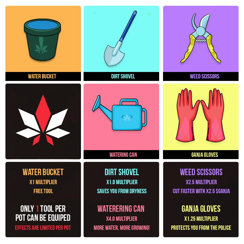 NFTsDropZone's tweet photo. Do you want to earn more $GANJA?
- You can mint garden tools to get more $GANJA

Each Garden tools have each multiplier and benefits!
Only 1 tool can be equipped per pot https://t.co/34brGeSkaM