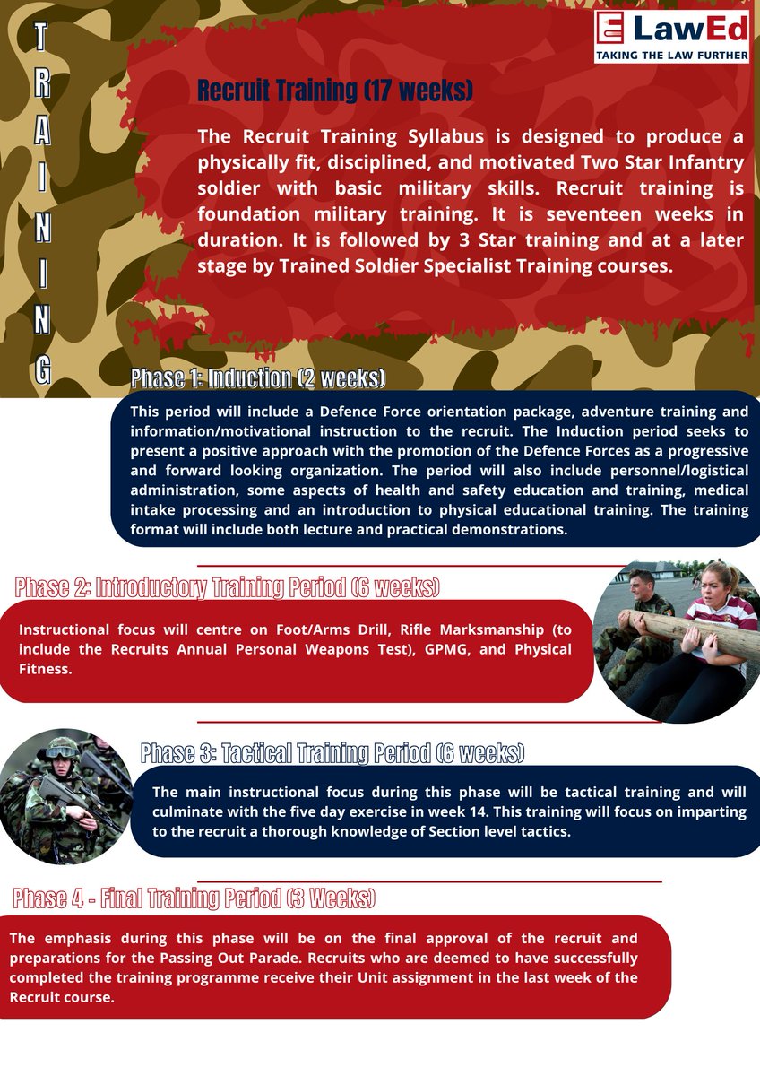 LawEd_ie's tweet photo. Read all about the Irish Defence Forces and the recruitment process in our latest blog post!

We upload blog posts to the LawEd website every second Wednesday 😊
Post 1/2
#lawed #legaliteracy #workshops #irishdefenceforces #army #navy #aircorps #careers #onsite #elearning https://t.co/nR5C5TC2uK