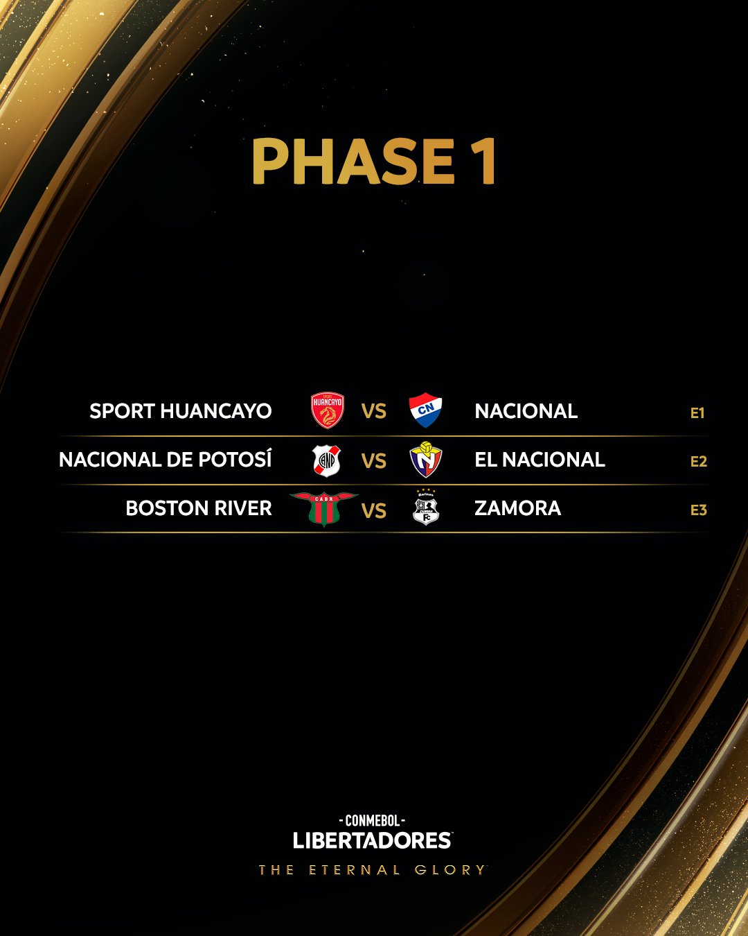 CONMEBOL Libertadores on X: 🤩🏆⚽ The #Libertadores Group Stage draw in  full! 🔜 Action starts on April 20th!  / X