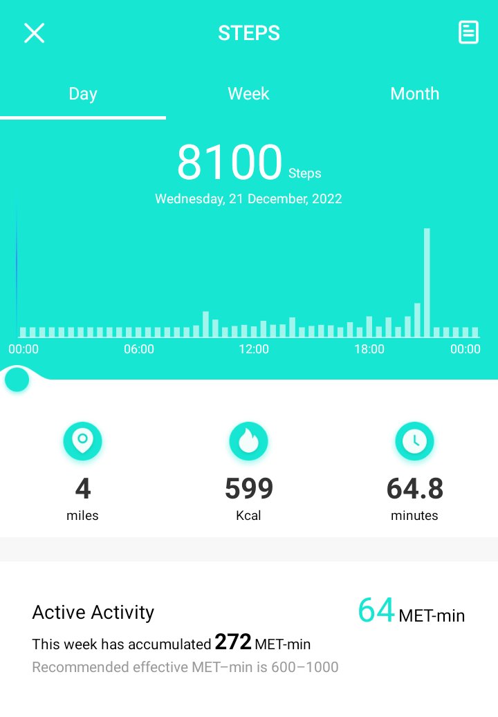 Ramragu's tweet image. #8Ksteps Day4