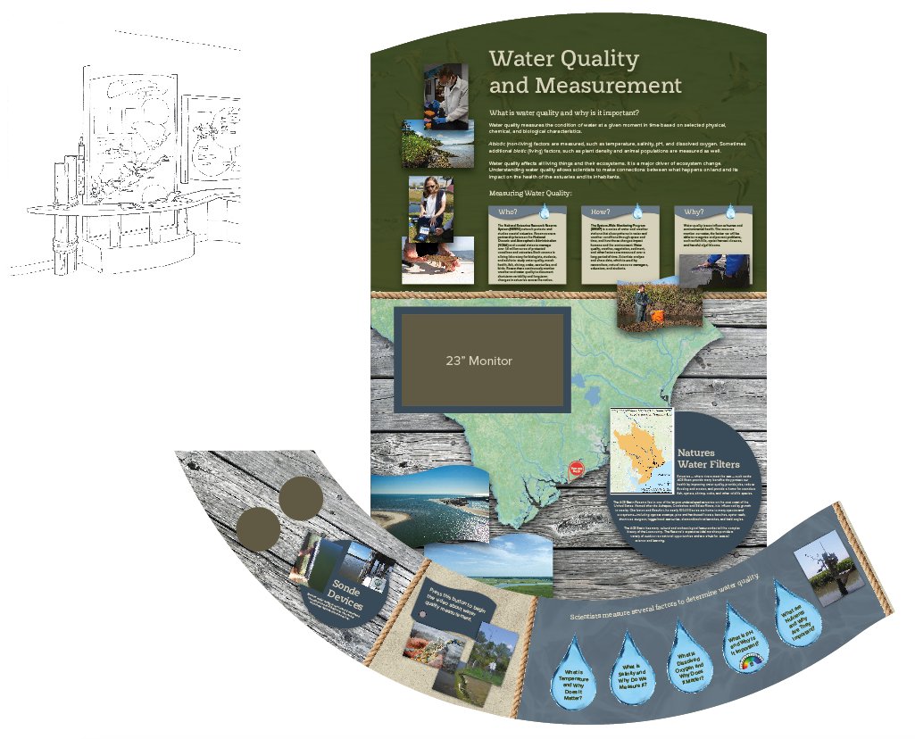 MuseumArts's tweet photo. Here’s a sneak peek at a job we are currently working on for the State of #SouthCarolina #Edisto Environmental #Learning Center.
#learning #education #environment #ecosystem #water #waterquality #exhibitdesign #fabrication #southcarolina #edisto https://t.co/hvu3s3MKDx