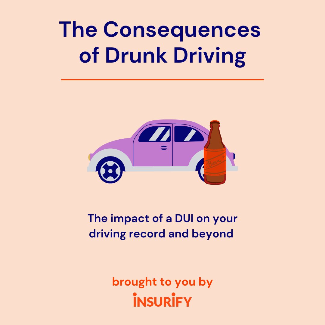 insurify tweet media