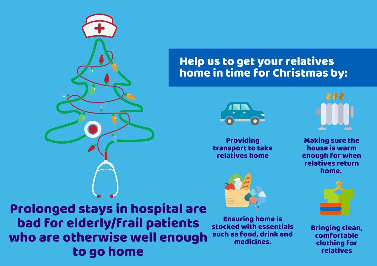 The NHS across Herefordshire and Worcestershire is under high pressure; please help us get your relative home if they are ready for discharge. This means a bed will be available for someone who medically needs it: bitly.ws/y7F3
 #HomeForChristmas