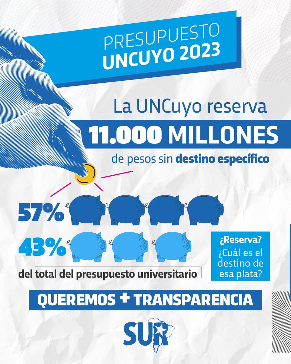 SurMza's tweet photo. • PRESUPUESTO UNCUYO 2023 ⚠️

Con muy poco tiempo para su análisis y tratamiento, hoy miércoles 21 de diciembre (en una sesión extraordinaria) se trato en el Consejo Superior el Proyecto de Presupuesto 2023 para la Uncuyo. https://t.co/3mr2Yj9Xqs