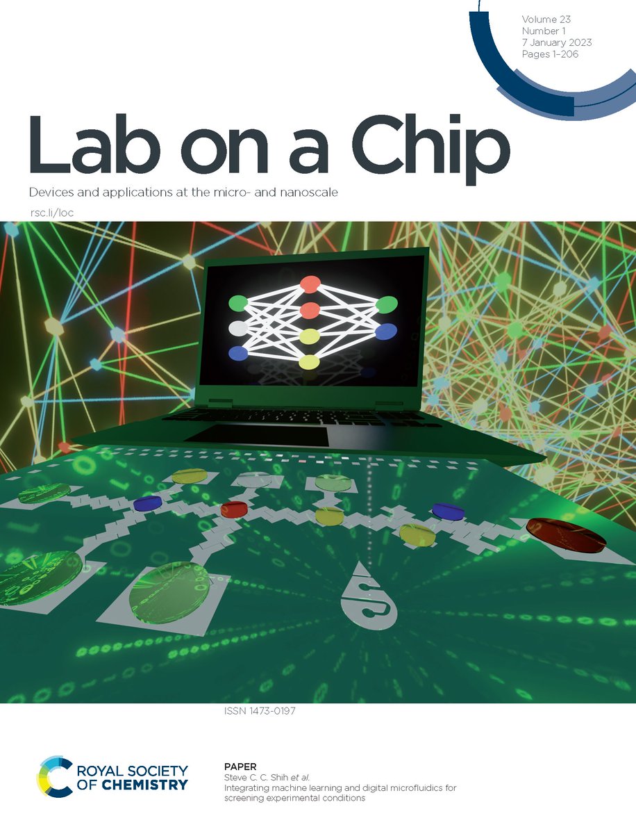 Lab on a Chip tweet media