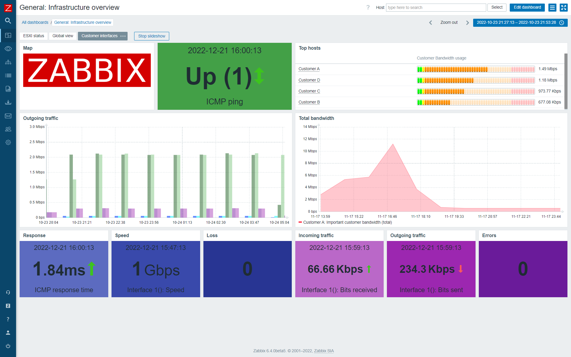 Zabbix Team on Twitter "Zabbix 6.4.0beta5 is out now! The release