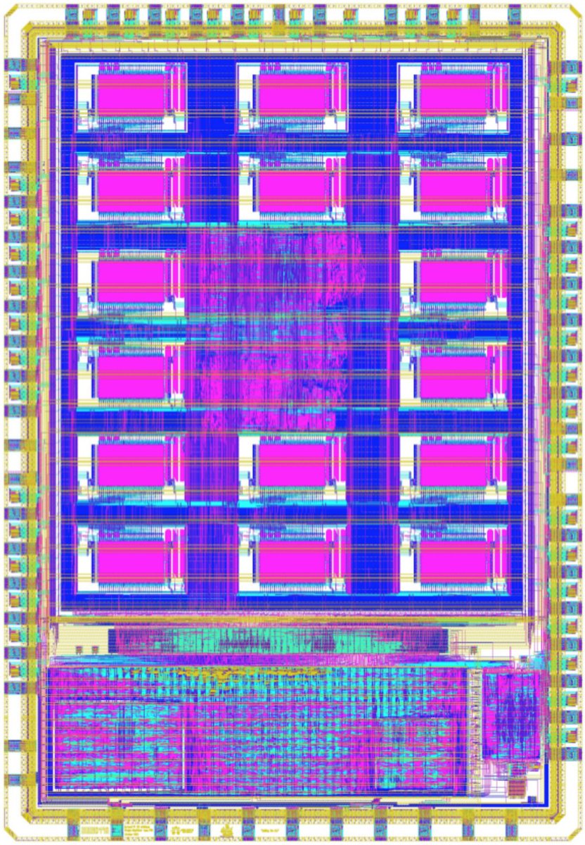 matthewvenn's tweet image. #OpenSourceASIChighlight

Super Hitachi (SH)-2 CPU with 2-Stage Pipeline on MPW8. Shumpei Kawasaki submitted this processor based on patents that expired in 2014. 

This chip appears to have computational power w/a small footprint. #ASIC 

platform.efabless.com/projects/1542