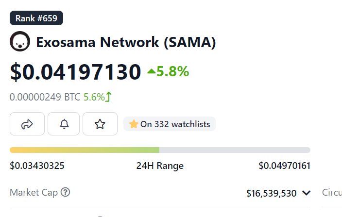 Attention builders.

The utility token for our EVM gaming blockchain Exosama Network $SAMA is now on CG.

coingecko.com/en/coins/exosa…

Also MEXC: mexc.com/exchange/SAMA_…

Or you can move USDC via <a href="/MultichainOrg/">Multichain (Previously Anyswap)</a> from 10+ different chains app.multichain.org/#/router and use <a href="/KhaosExchange/">Khaos Exchange</a>