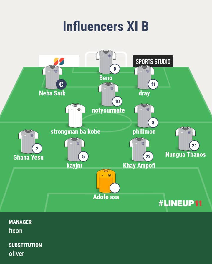 Pray for Small Accounts FC😂