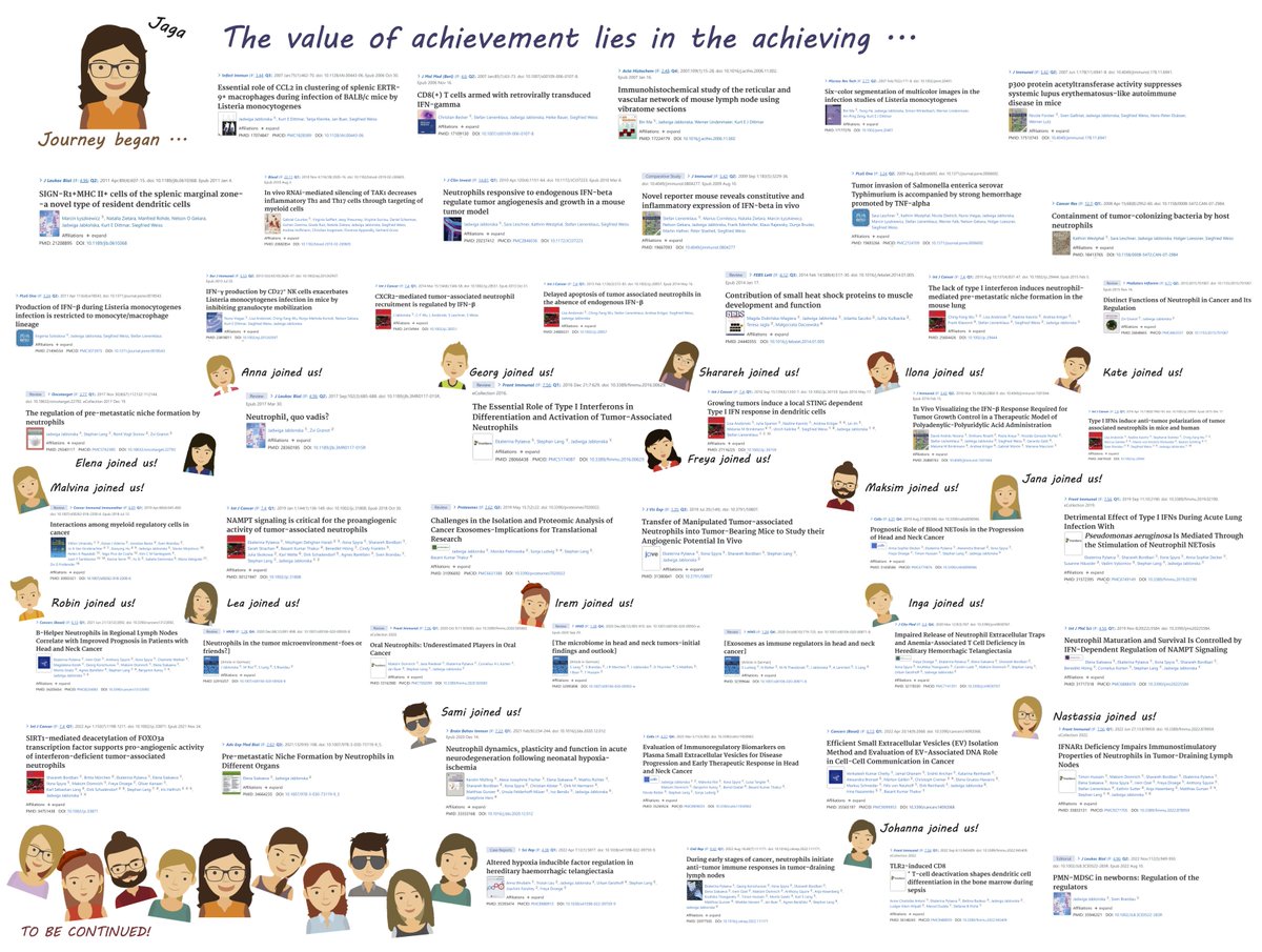 JablonskaLab's tweet photo. The sweet history of our lab in a nutshell  🥰
"The value of achievement lies in the achieving" 
To the many more achievements and success.🫶💪 #neutrophil #science #research  #sciencelove #neutrophillove #cancer  #CancerResearch https://t.co/UHpMkv33Kr